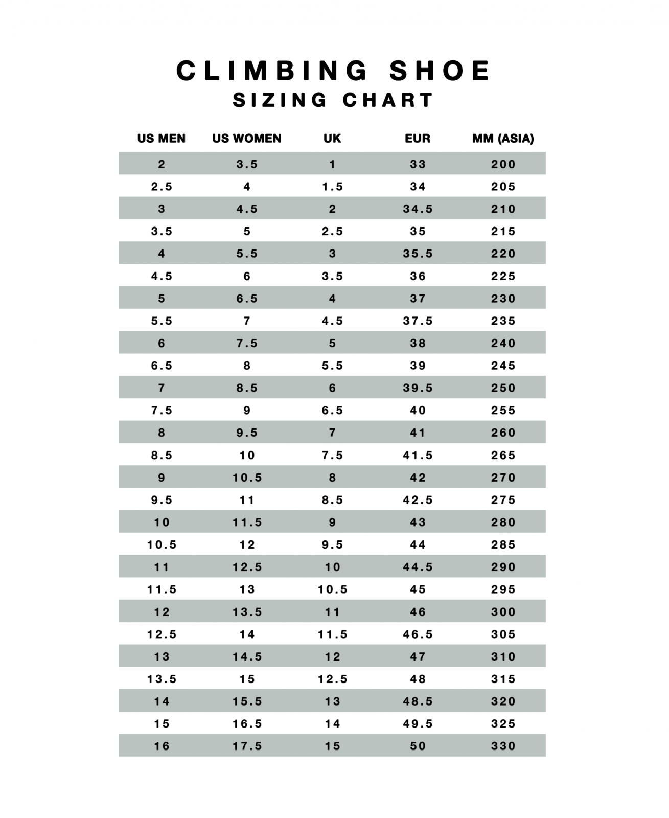 Size Charts Evolv® USA