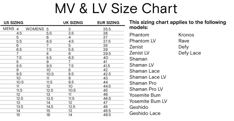 Size Guide for Evolv Climbing Shoes