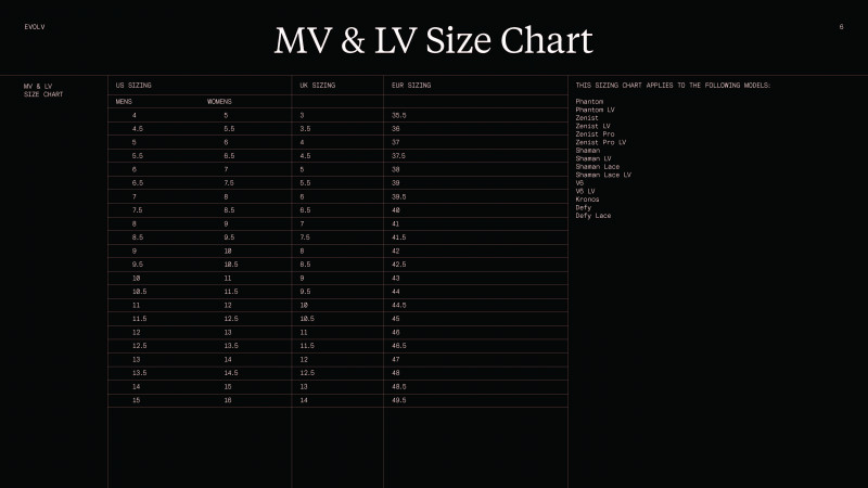 Lv Shoe Size Guide